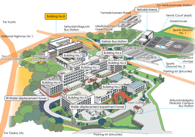 Hirakata Campus Overview